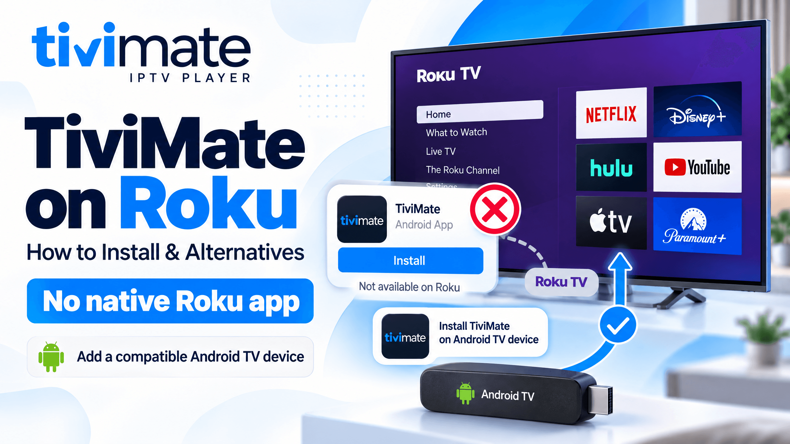 TiviMate on Roku setup guide showing Roku TV with HDMI Android TV device running TiviMate